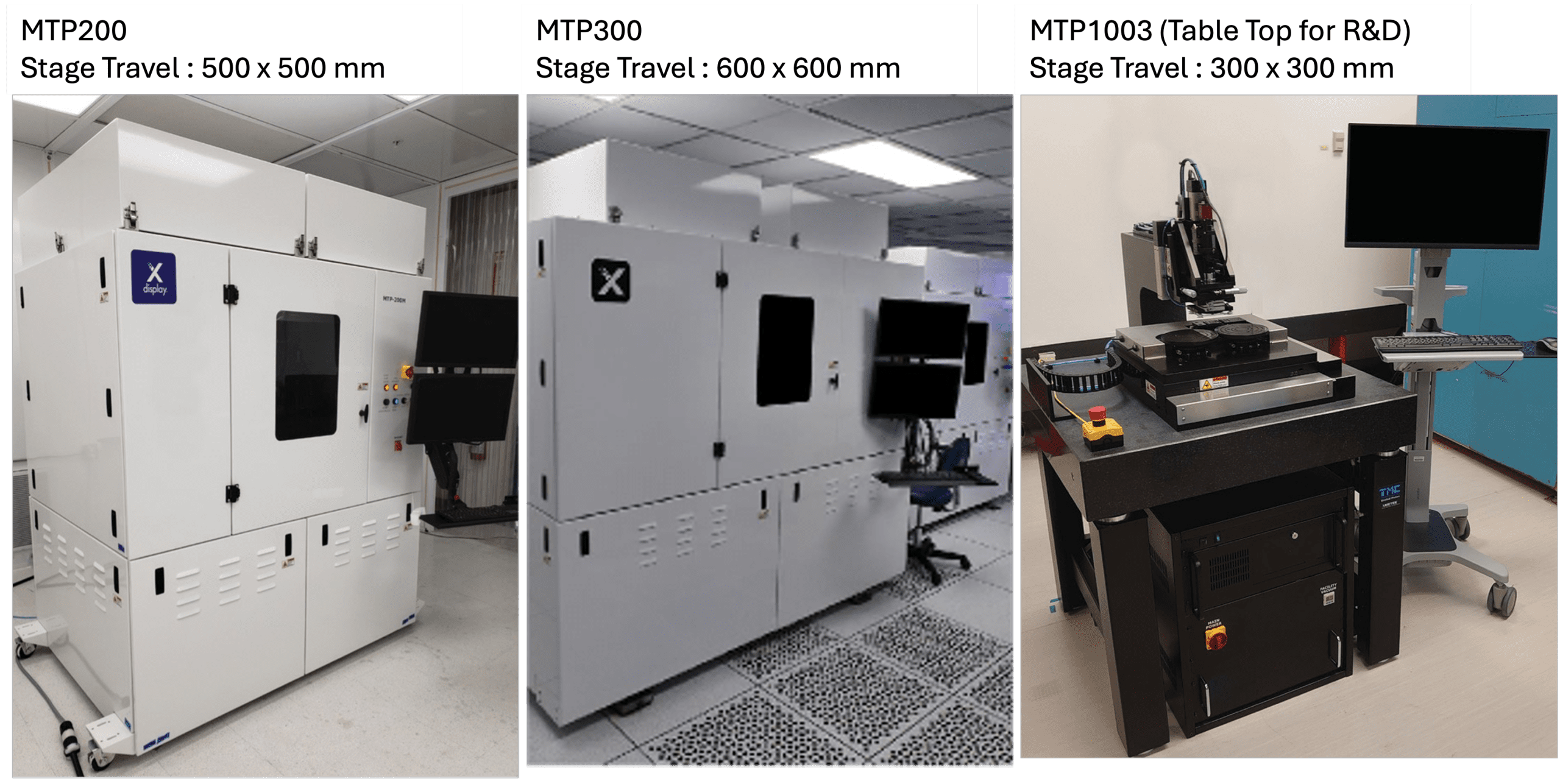Diagram Micro-Transfer Printing